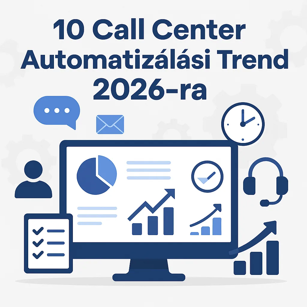 10 Call Center automatizálási trend 2026-re
